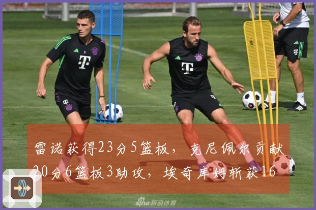 雷诺获得23分5篮板，克尼佩尔贡献20分6篮板3助攻，埃奇库姆斩获16分4篮板7助攻2抢断